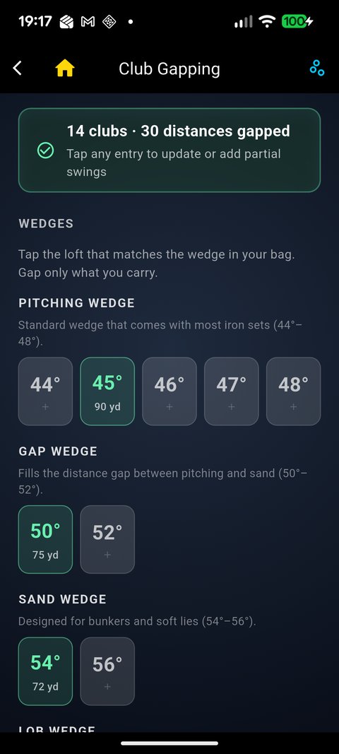 Club Gapping — carry distances per club and loft