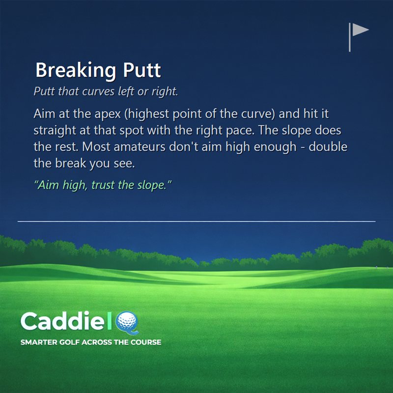 Master Breaking Putts: Aim High, Trust the Slope