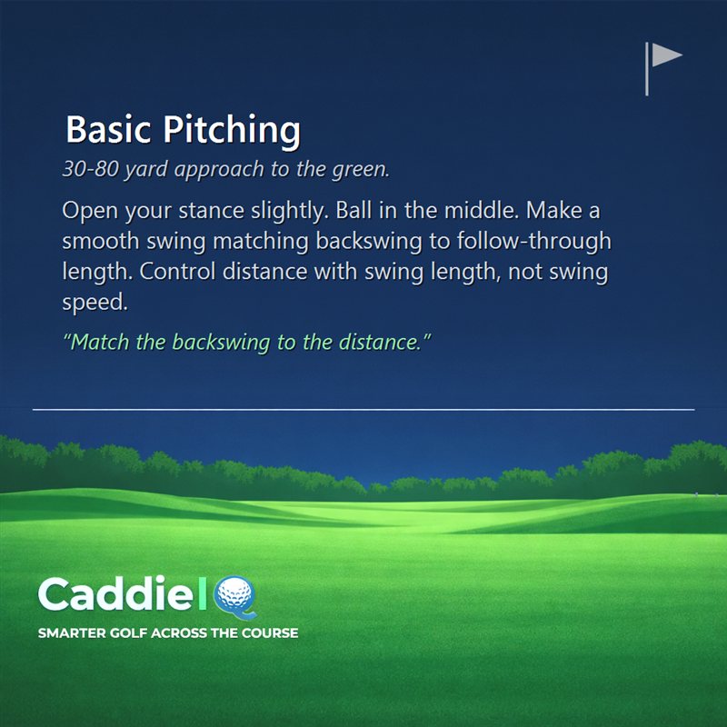 Master Your Golf Pitching: Consistent 30-80 Yard Shots