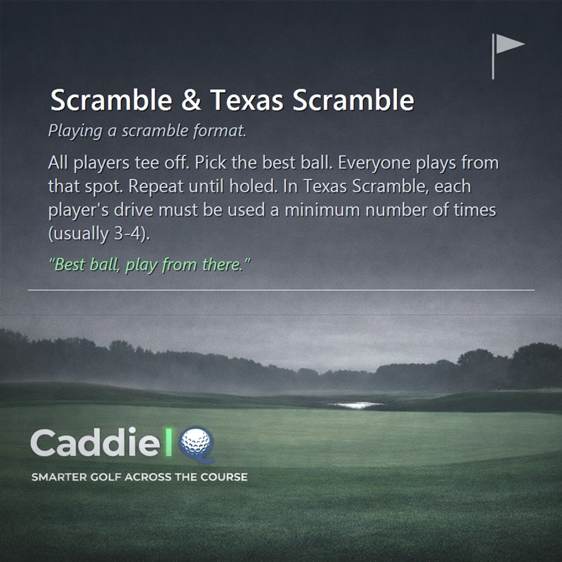 Master Golf Scramble Formats: Your Ultimate Guide