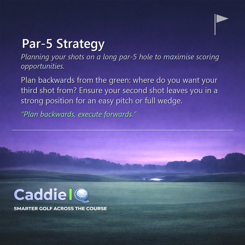 Master Par-5s: The Backwards Planning Strategy