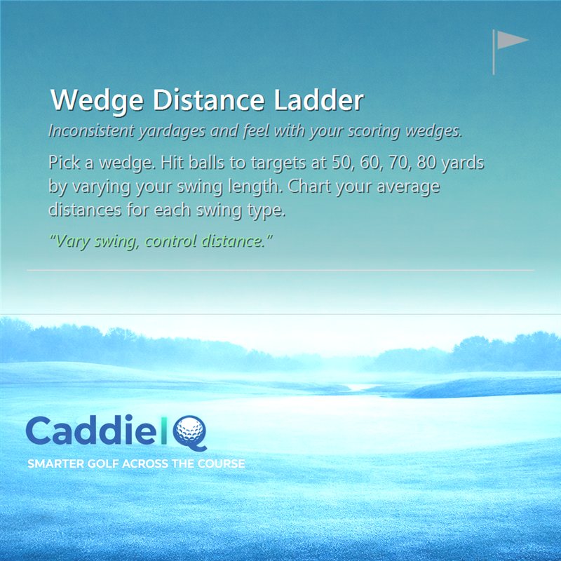 Master Your Wedges: The Distance Ladder Drill