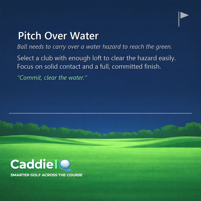 Mastering the Pitch Over Water: Clear Hazards with Confidence