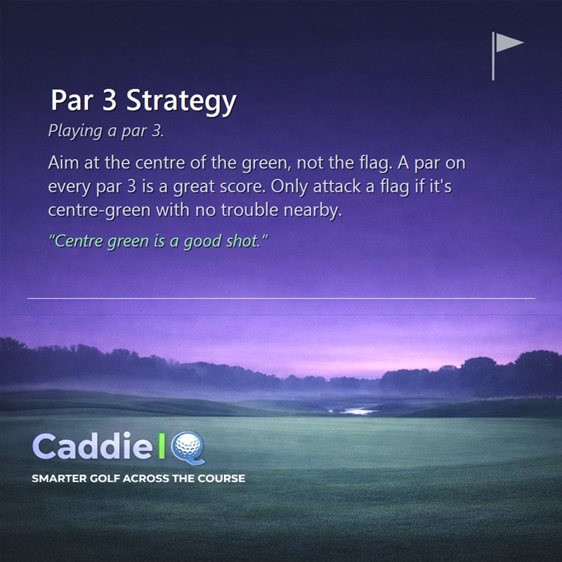 Mastering Par 3s: Aim for the Green, Not the Flag